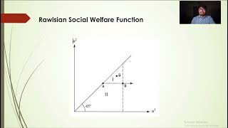 Understanding Measurability, Comparability, and Invariance in Social Welfare Functions