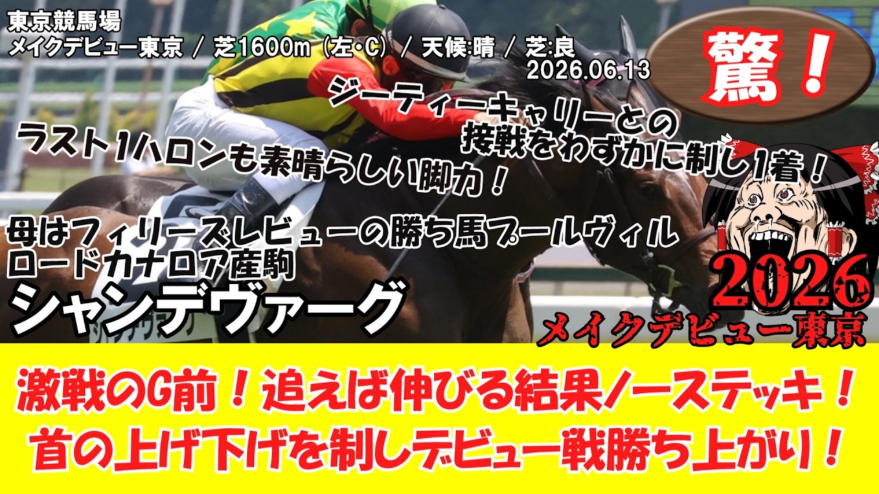 競馬】 驚き！激戦のG前！追えば伸びる結果ノーステッキ！首の上げ下げ