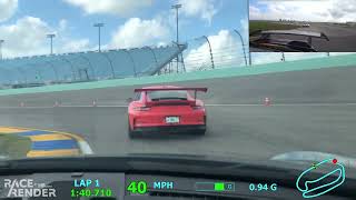DRT 2020 Porsche trackday at Homestead Miami Speedway