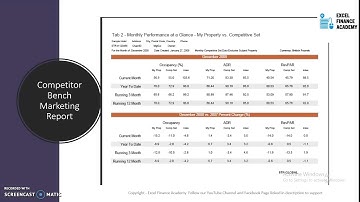 Hotel Management - How to Read Market Benchmarking Report
