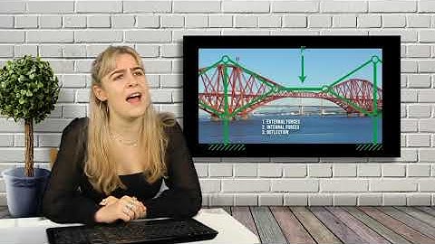 I keep coming back for more - Professor Julian Allwood and Lydia Clay-White - 1a Structures