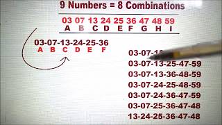 Best Secret Lottery Method to Catch the Jackpot Prize!