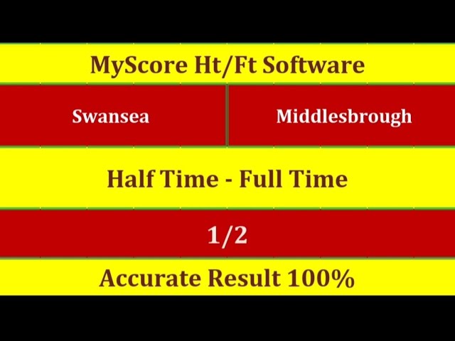 MyScore Betting Ht-Ft Software 100% Guaranteed class=