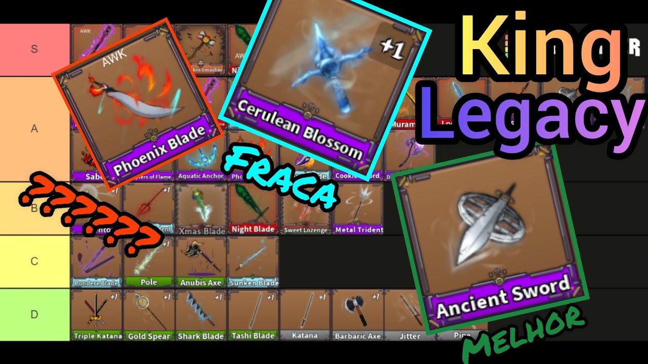 Tier list top 10 frutas pra matar boss no king legacy, sem awk