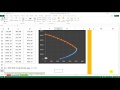 Bài 4 Đồng hồ thị trường forex metatrader 5 MT5 - YouTube