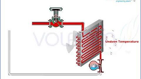 Volfram Automatic Pumping Trap