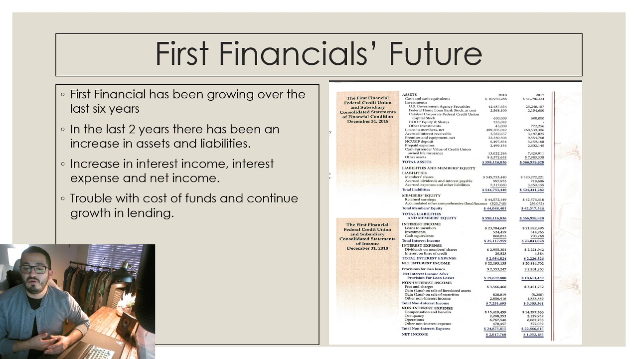 Financial Environment Presentation - YouTube