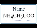 Properties of Acetate and Ammonium Ions