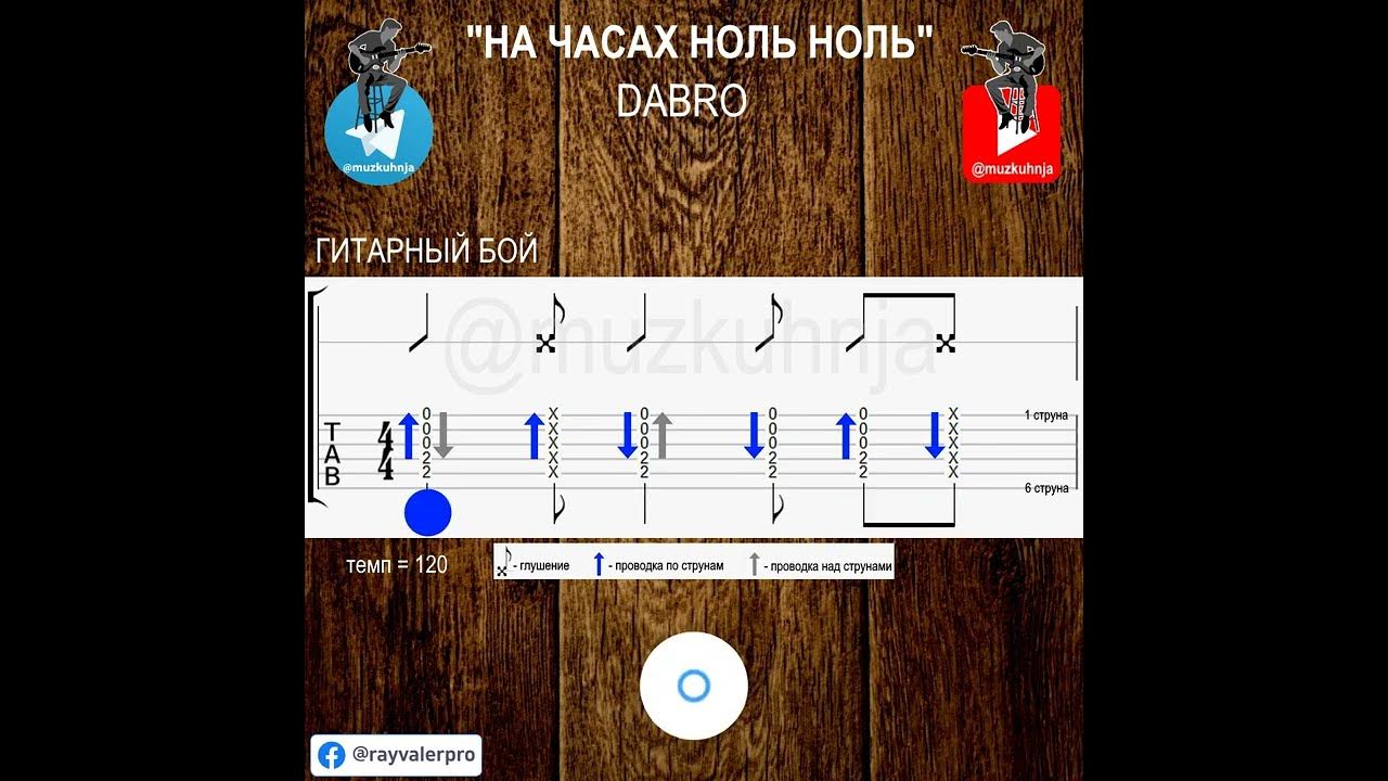 Песня dabro на часах. На часах ноль-ноль Dabro. Аккорды песни на часах ноль ноль. На часах ноль-ноль Dabro на гитаре. На часах ноль ноль песня.