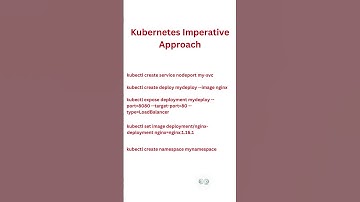 Imperative Vs Declarative in kuberenetes