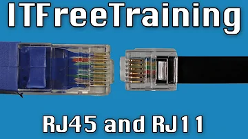 ¿Qué tipo de cable es RJ11?