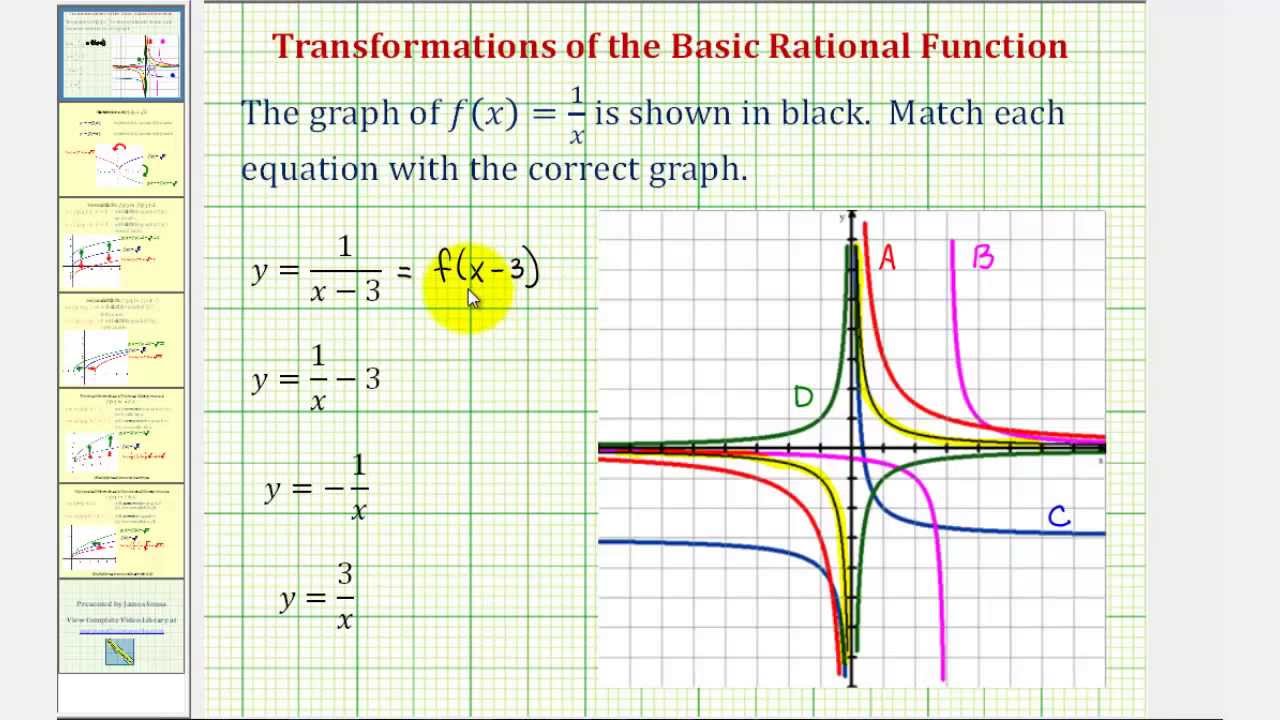 Ex matching transformations of the basic rational function youtube