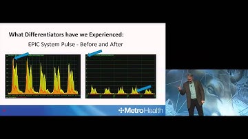 VMworld 2015: EUC5020 - The “Snappy” Virtual Desktop User Experience