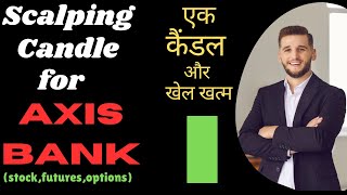 Scalping For Profit Stock Market Crypto Trading