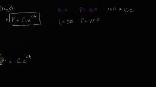 Initial Condition Particular Solution for Antiderivative