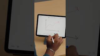 Sketch your idea, let Xcode build it