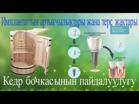 Video: Энплантация деген эмне?