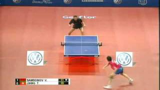 Vlidimir Samsonov Vs Jiang Tianyi 2008 Ittf Pro Tour Grand Finals