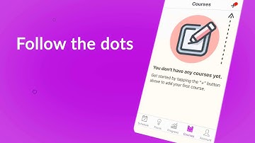 How To Set Up Your Chipper Study Planner To Get Organized In College