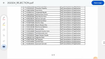 OCS 2024 Prelims Rejected List l 123 Candidates l OPSC