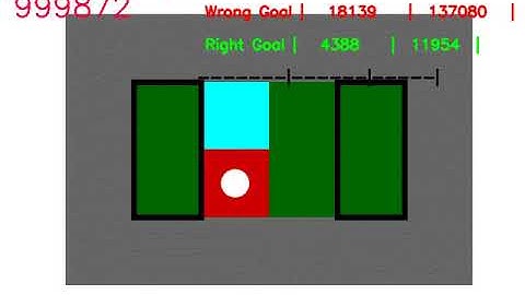 CS7642: Foe-Q Learning