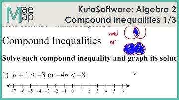 KutaSoftware: Algebra 2- Compound Inequalities Part 1