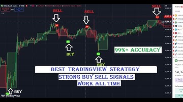 Top Trader Reveals BEST Tradingview indicators for best Scalping Strategies for Day Trading in 2025