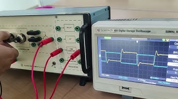 P, PI, PID Controller Experiment and demonstration.