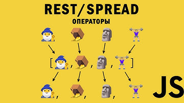 ОПЕРАТОРЫ SPREAD И REST В JAVASCRIPT /// три точки в js