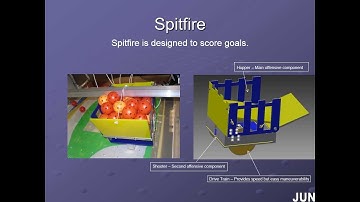 MAE 3 Robot Presentation