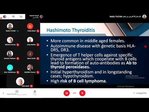Pathology of endocrine system /Lec 2 part 2 (thyroiditis )