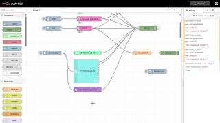 Wago Node-Red - Wago Ile Cihazını Http Sunucuya Dönüştür