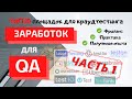 ТОП 10 площадок для краудтестинга | Заработок для QA | Практика | Фриланс | ЧАСТЬ 1