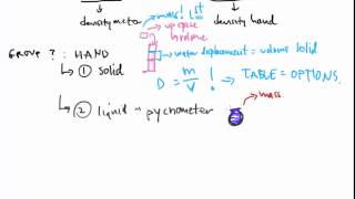 CTC 114:  Density of Salt Solutions Manual Methods, Pycnometer, & Graphical Representation Part 1