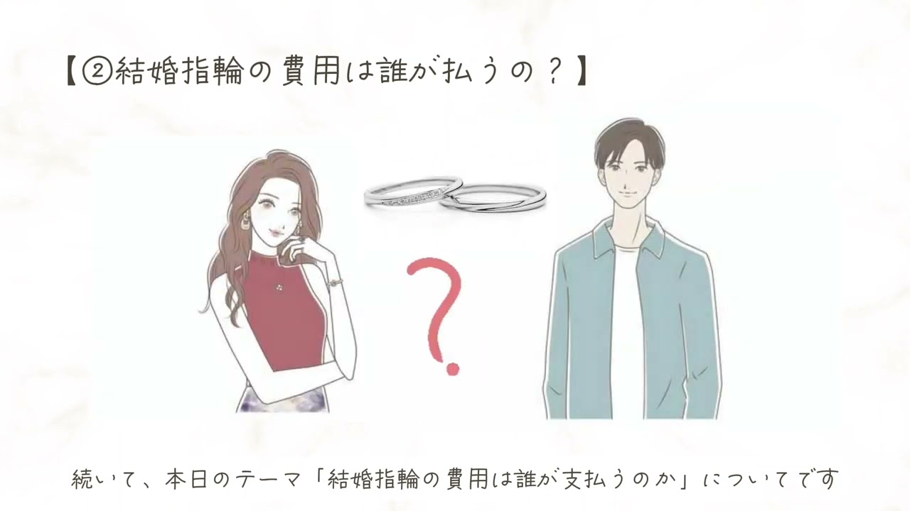 結婚 指輪 誰が 払う