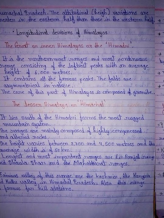Class 9 Geography Chapter 2 notes Physical Features of India notes ...