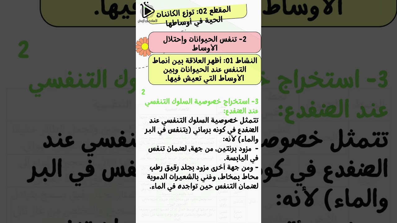 حل تعليمات البحث للنشاط 01: العلاقة بين أنماط التنفس  والأوساط الحية ص 64 - 65علوم  سنة 02 متوسط