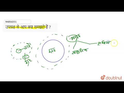 वीडियो: उपकेंद्र से आप क्या समझते हैं ?