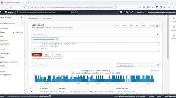 AWS CloudWatch Logs Insights_ using search, filter, parse and sort operation.