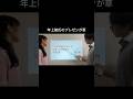 今日は絶対に抱くぞと思ってる彼氏の特徴wwwwww
