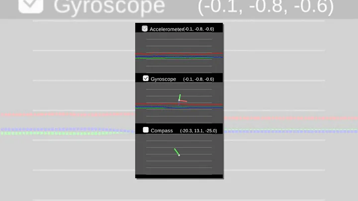 Mobile Sensor Visualization