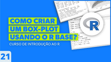 Como Criar um Boxplot Usando o R Base? - AULA 21 - Curso de Introdução ao R