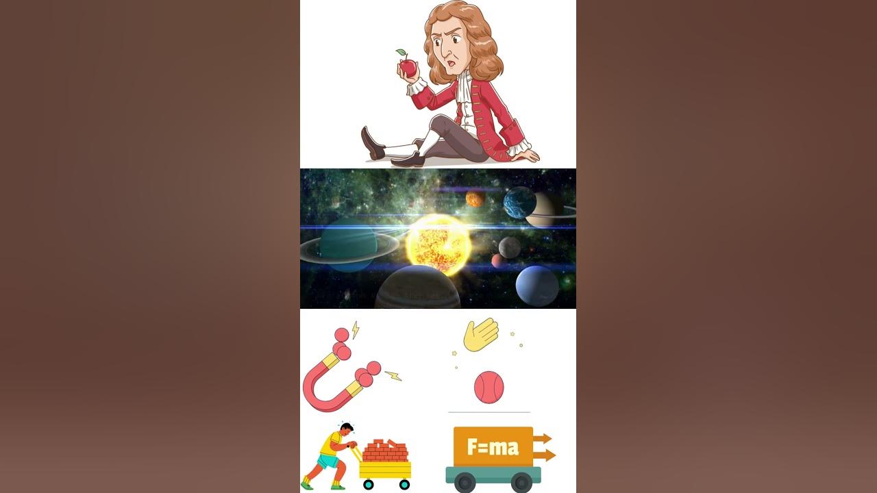 How does Gravity Works? YouTube