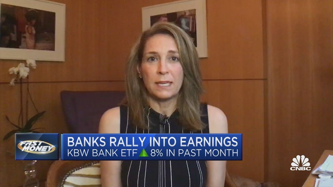 Countdown to bank earnings: Are results priced in?