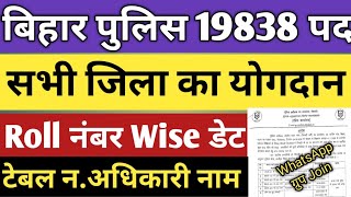 बिहार पुलिस 19838 पद सभी जिला का योगदान Roll नंबर Wise डेट नोटिस जारी Bihar Police New Bharti jld