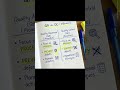QA Vs QC Testing ✨✨🔥🔥 #meenu #testing #trending #funny #memes #qa