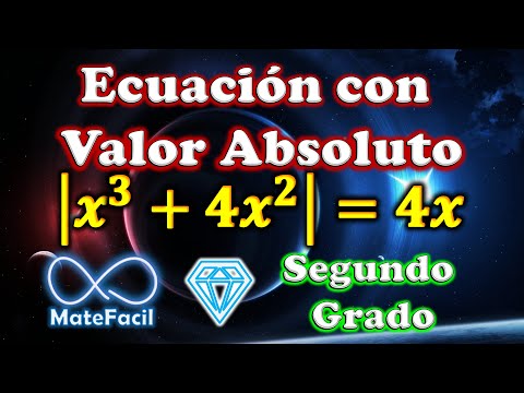 💎 Ecuación con Valor Absoluto, de TERCER GRADO