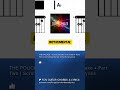 SUNONUS - Every Breath You Take • Part Two | Scrolling Guitar Chords &amp; Lyrics  #chordsandlyrics