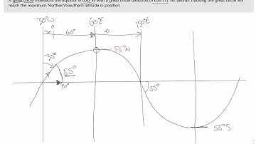 Vertex calculation example - ATPL GNAV