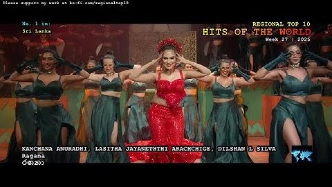 Hits Of The World (Week 27 / 2025)